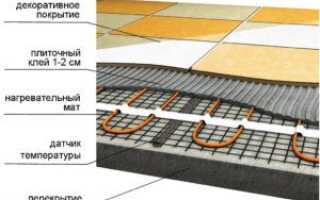 Теплый пол на балконе: конструкция и технология монтажа