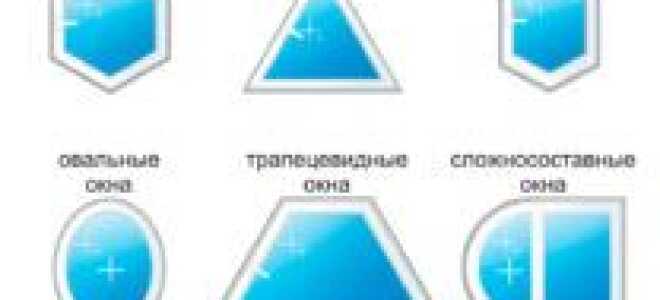 Какие окна ставить окна на балкон: советы эксперта