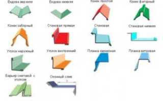Отлив на балконе и лоджии: технология установки