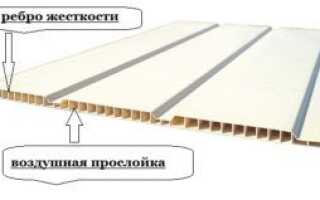 Пвх панели для балкона: правильный выбор