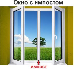 Окно с импостом
