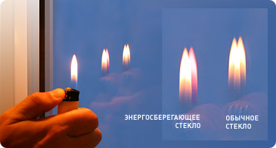 Количество стекол