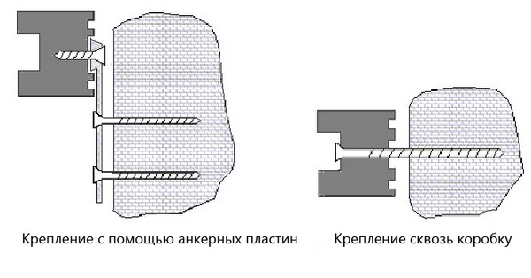 установка деревянных рам на балконе