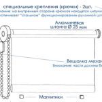 схема рулонной шторы