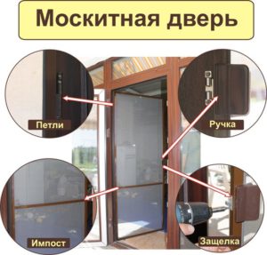 Москитные сетки на двери