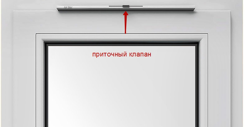 Приточный клапан